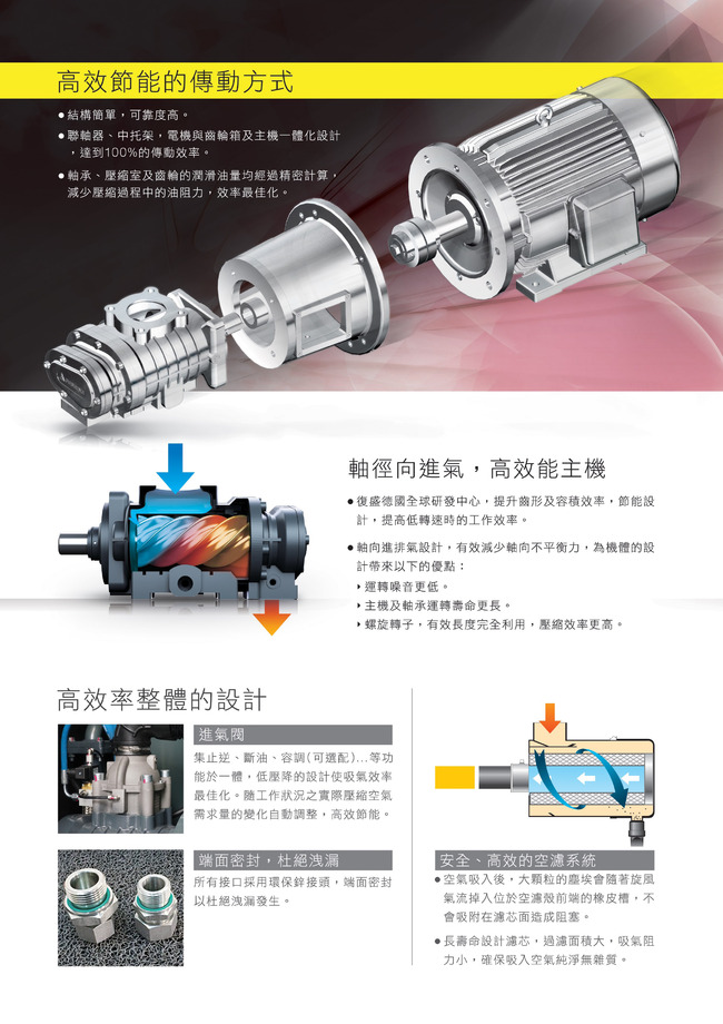 SAV08-200(IPM)中文版型錄(SAV(IPM)-10510-112A000-C3)-2