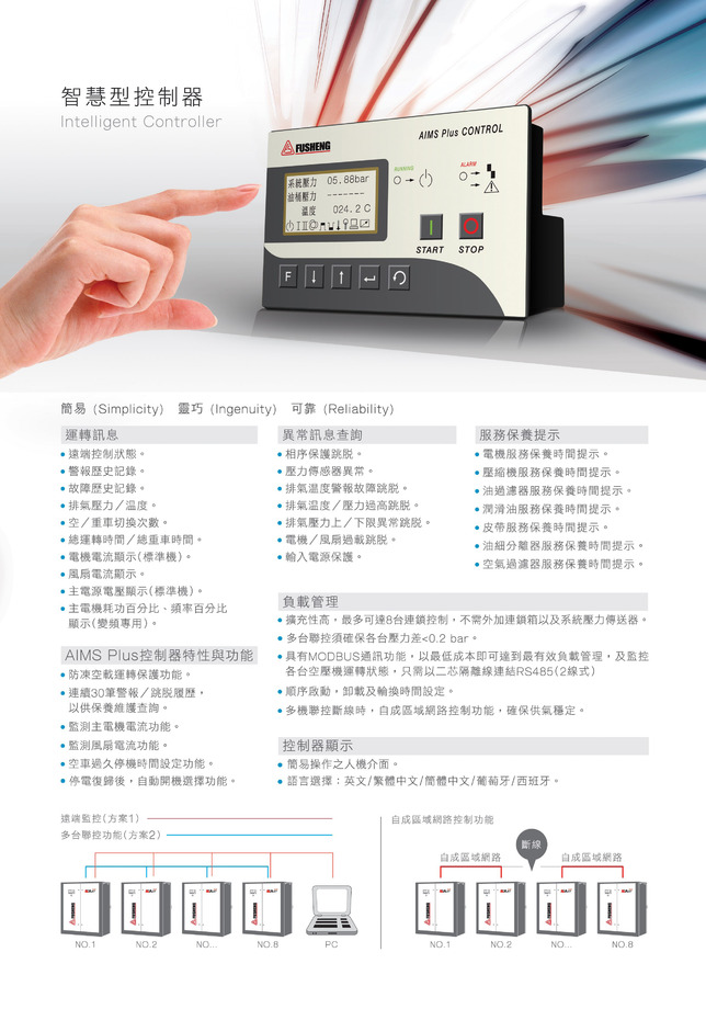 SAV08-200(IPM)中文版型錄(SAV(IPM)-10510-112A000-C3)-5